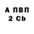 ТГК жижа Gena Alekseev